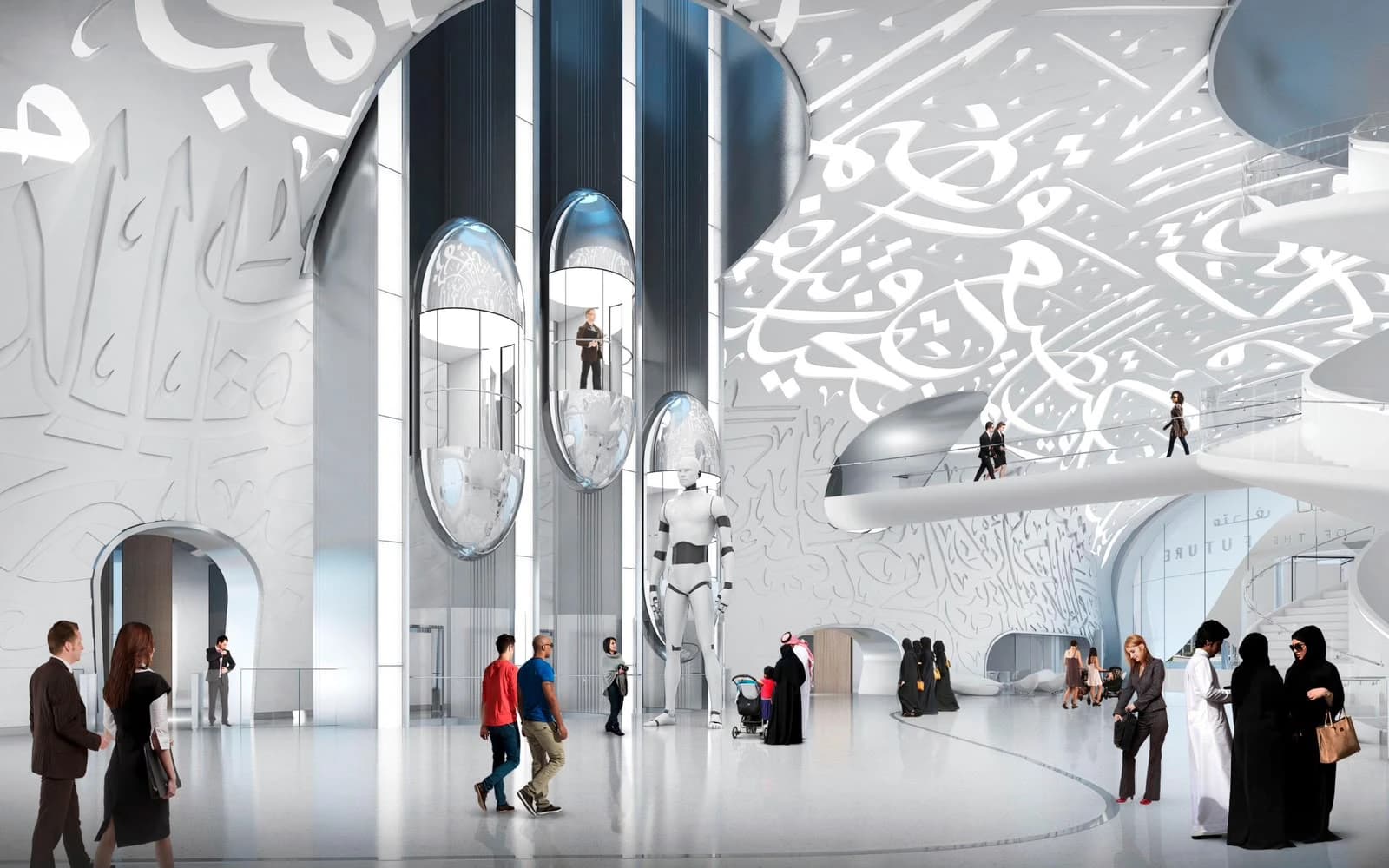 Museum of the Future